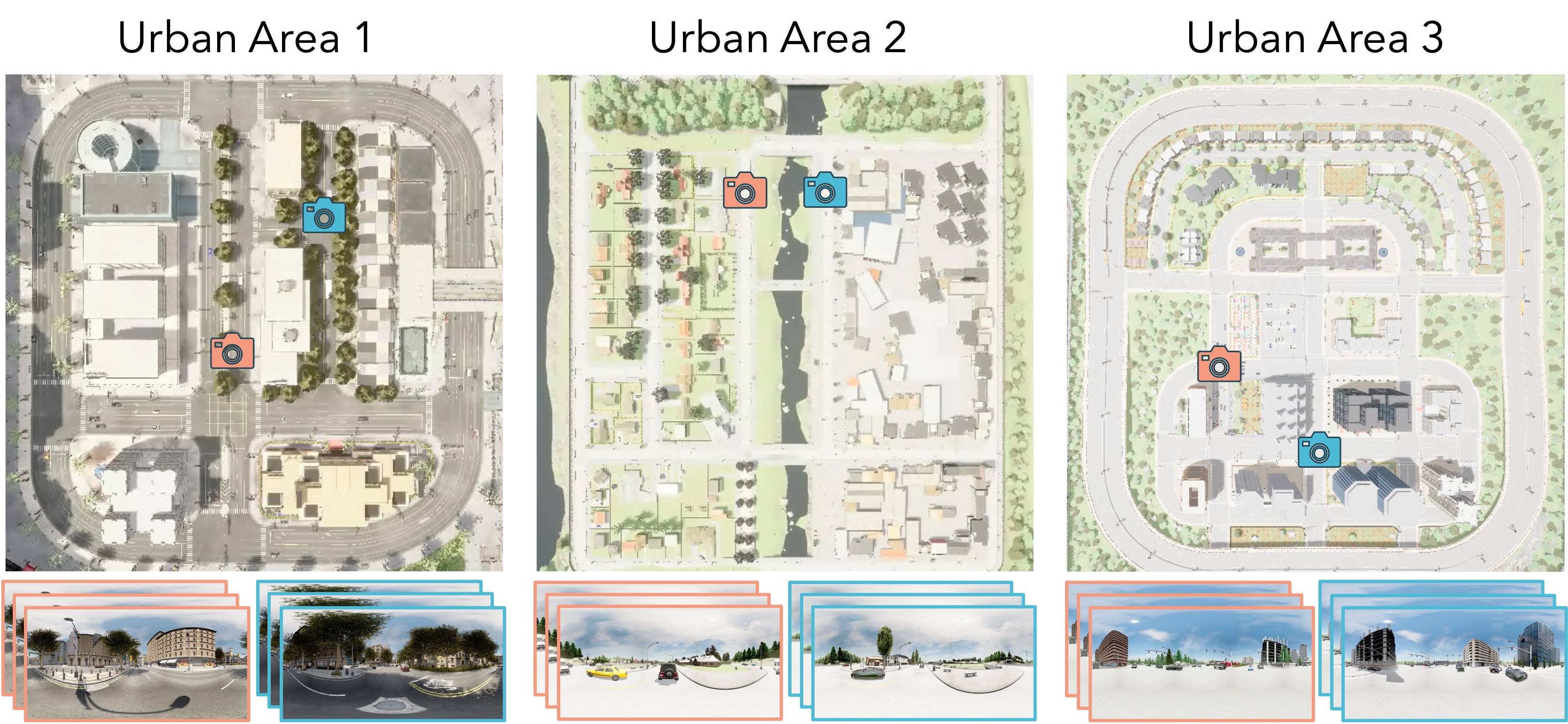Overview of the U-S4D benchmark