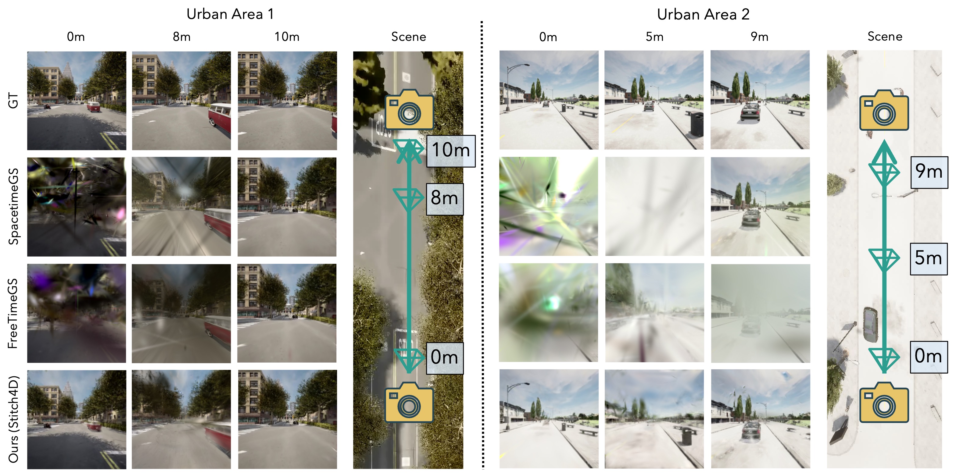 Additional trajectory interpolation