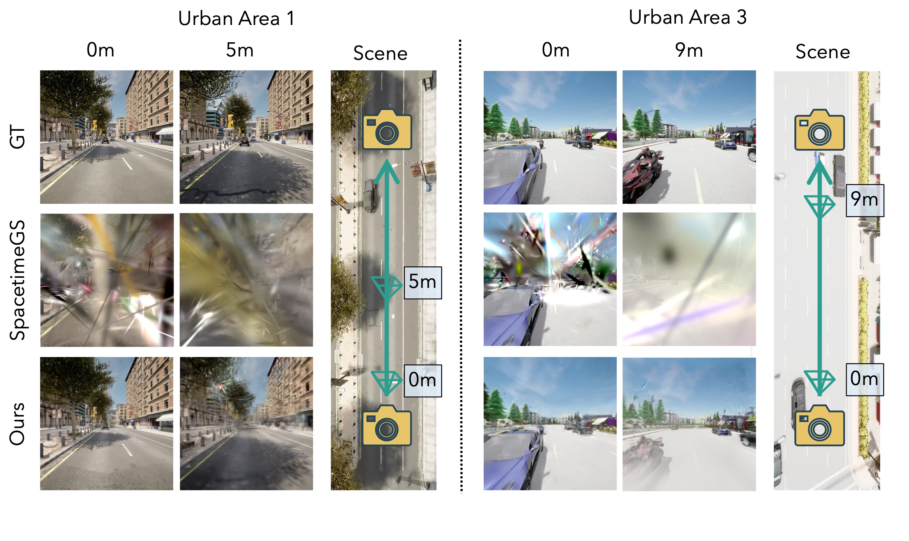 Qualitative results for trajectory interpolation